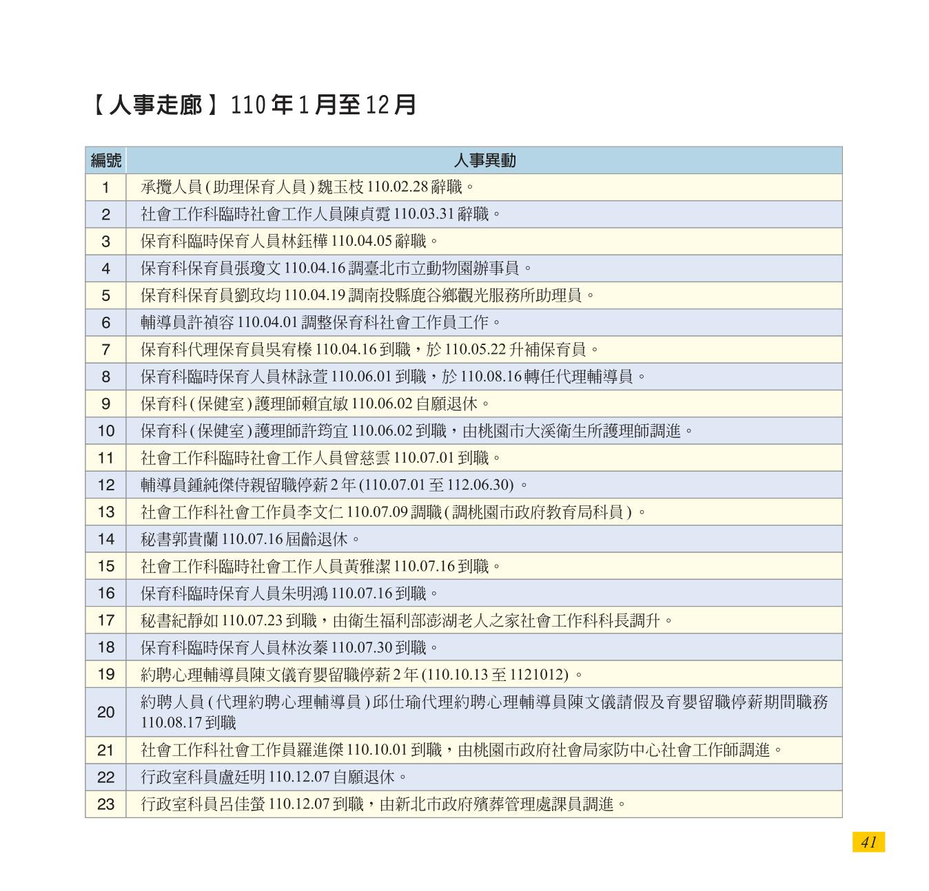 神才印刷－彩虹橋第72期(內頁)共64頁-41