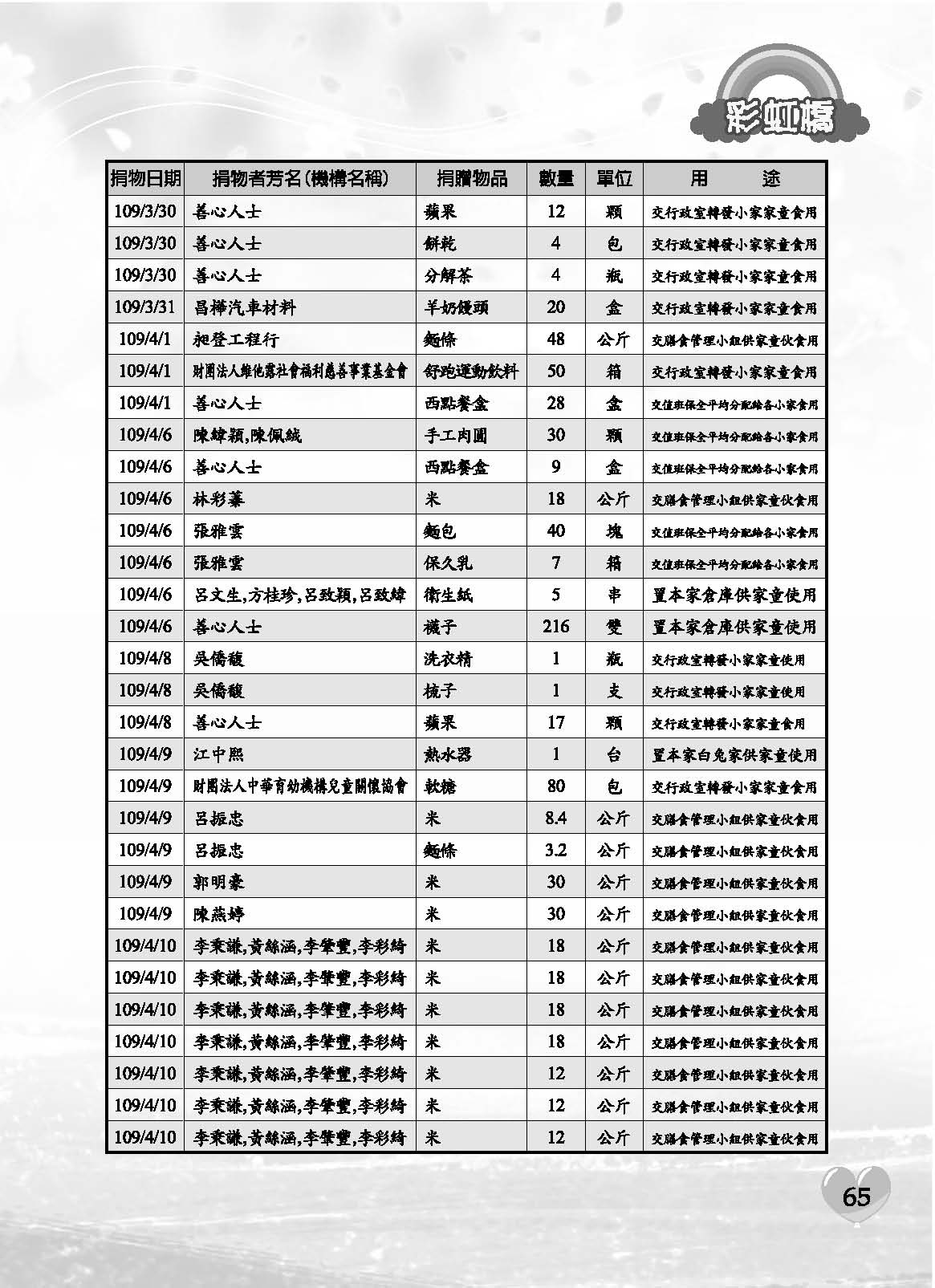 彩虹橋71內頁(P29-120單色)_頁面_37