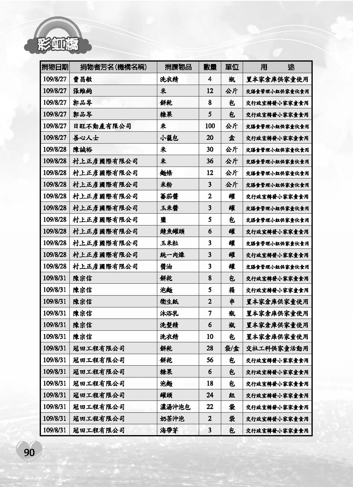 彩虹橋71內頁(P29-120單色)_頁面_62