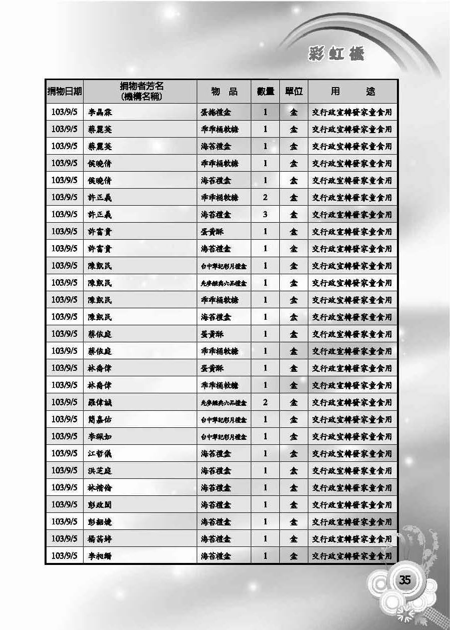 彩虹橋第58期_頁面_37