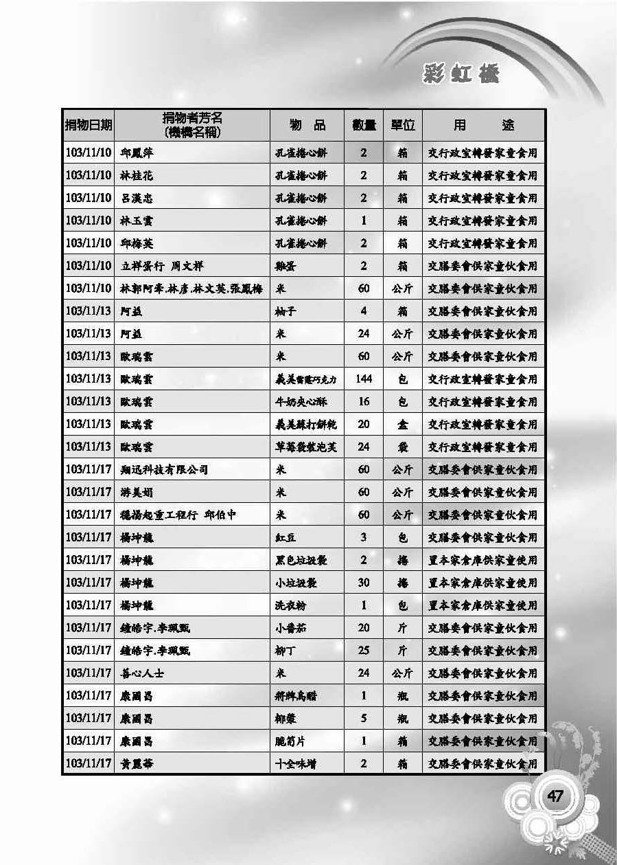 彩虹橋第58期_頁面_49