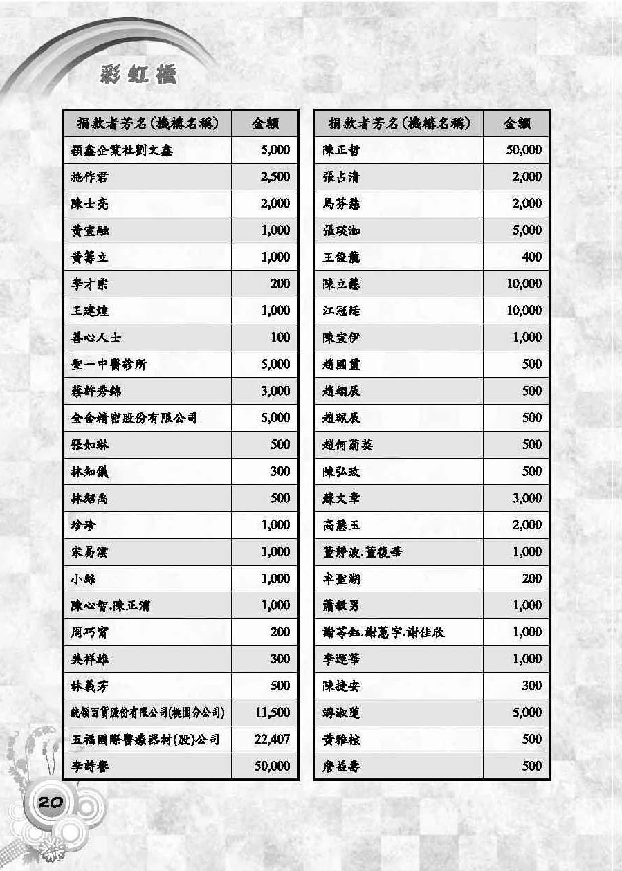 彩虹橋第56期_頁面_22