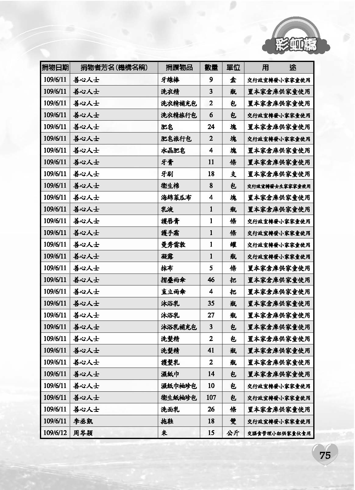 彩虹橋71內頁(P29-120單色)_頁面_47
