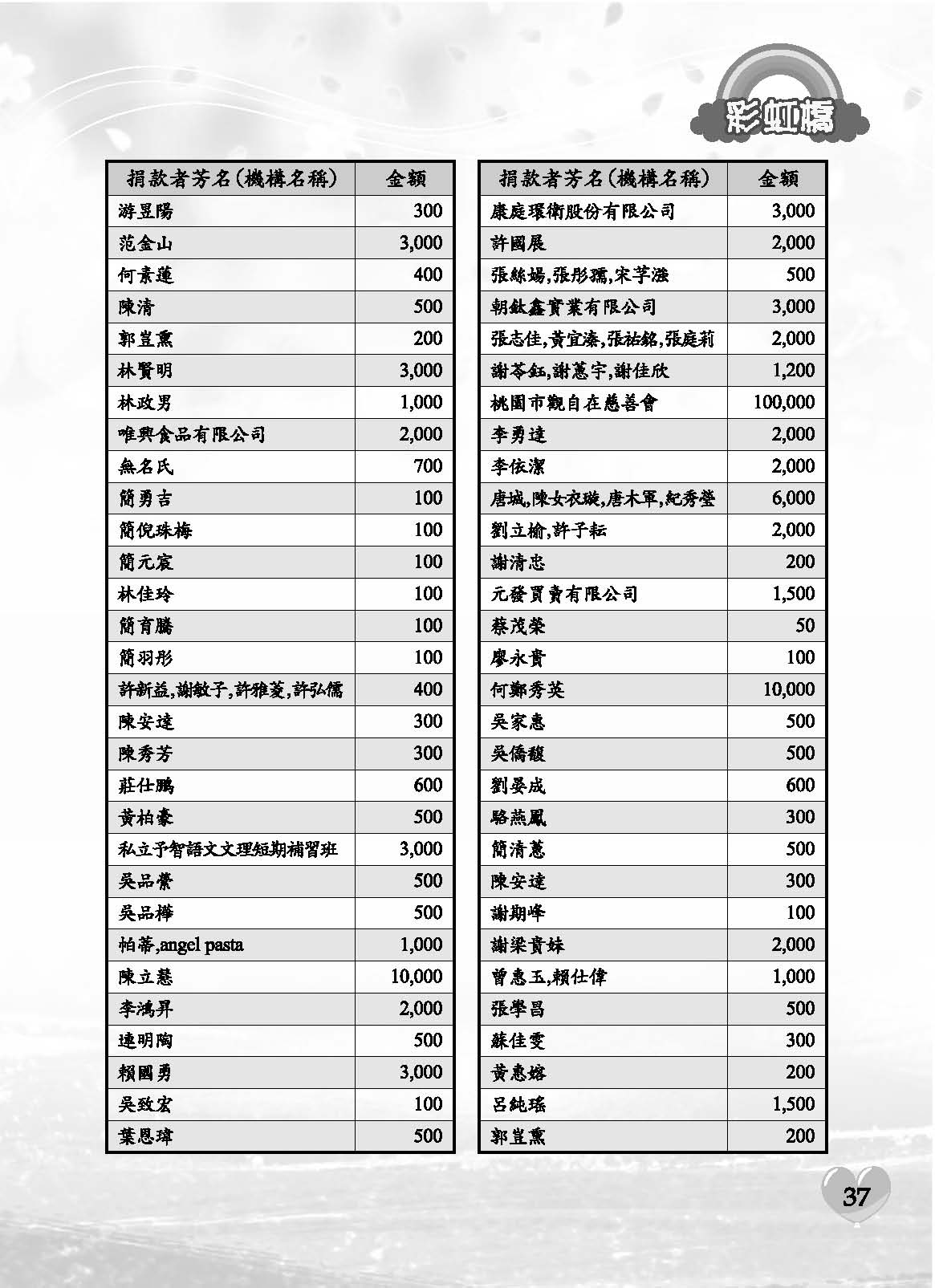 彩虹橋71內頁(P29-120單色)_頁面_09