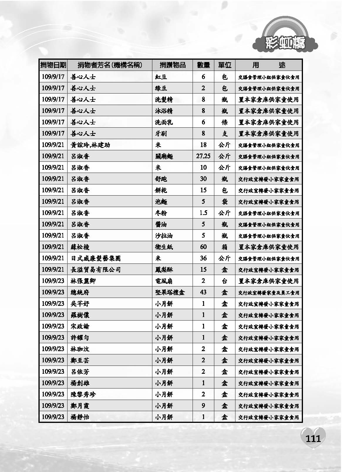 彩虹橋71內頁(P29-120單色)_頁面_83