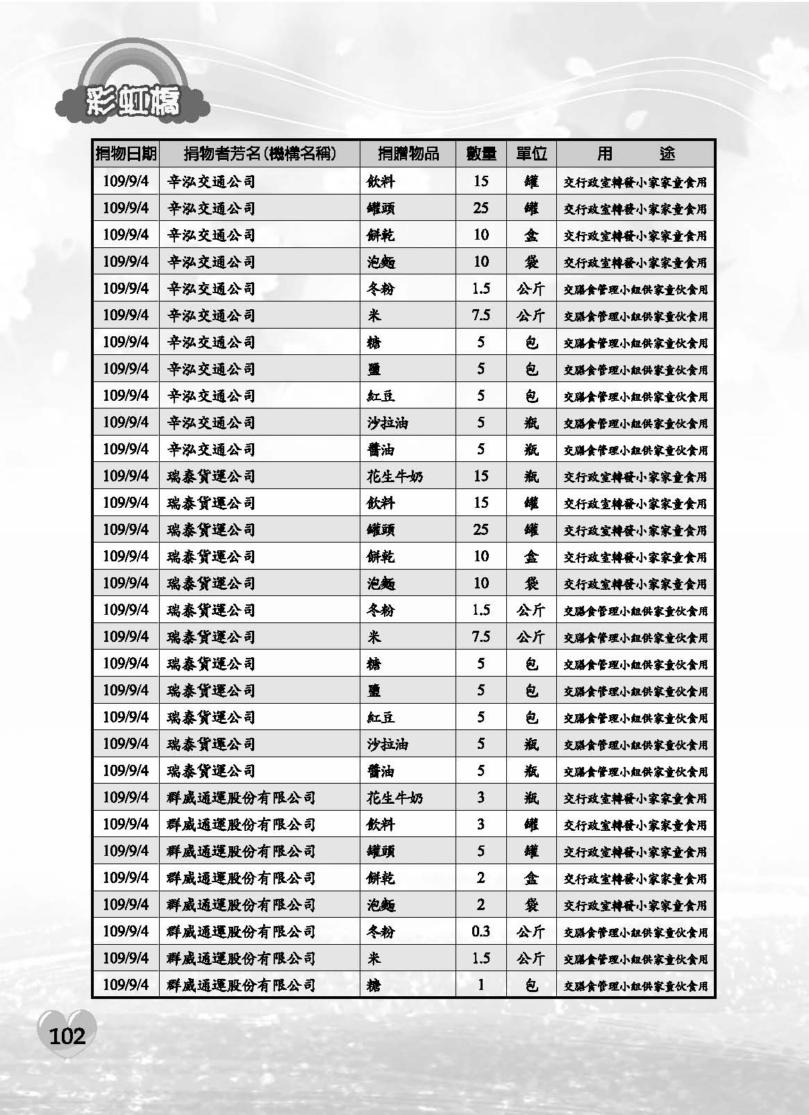 彩虹橋71內頁(P29-120單色)_頁面_74
