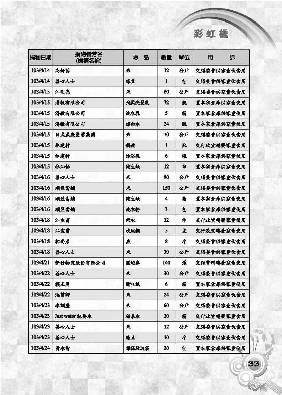 彩虹橋第56期_頁面_35
