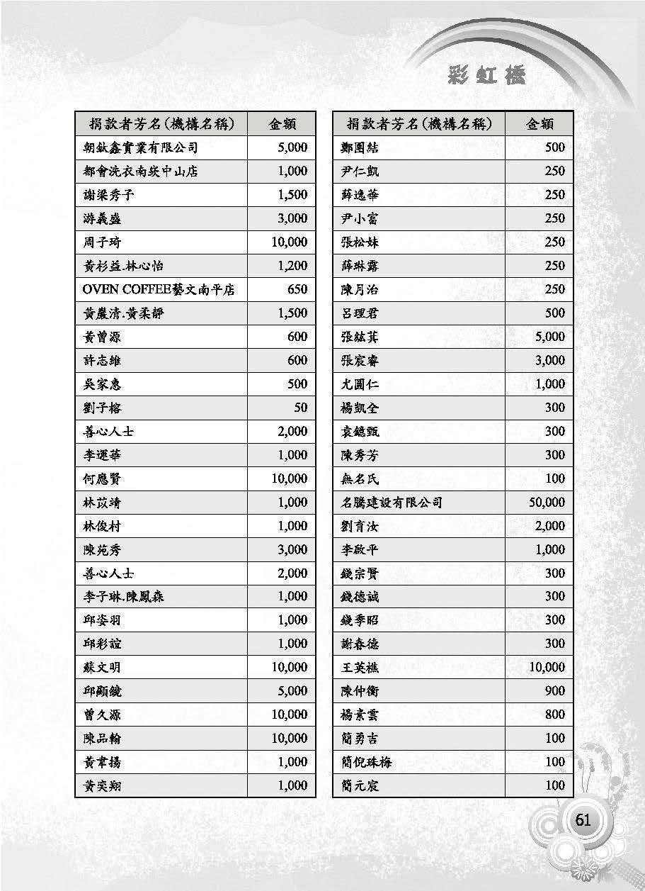 彩虹橋第63期_頁面_063