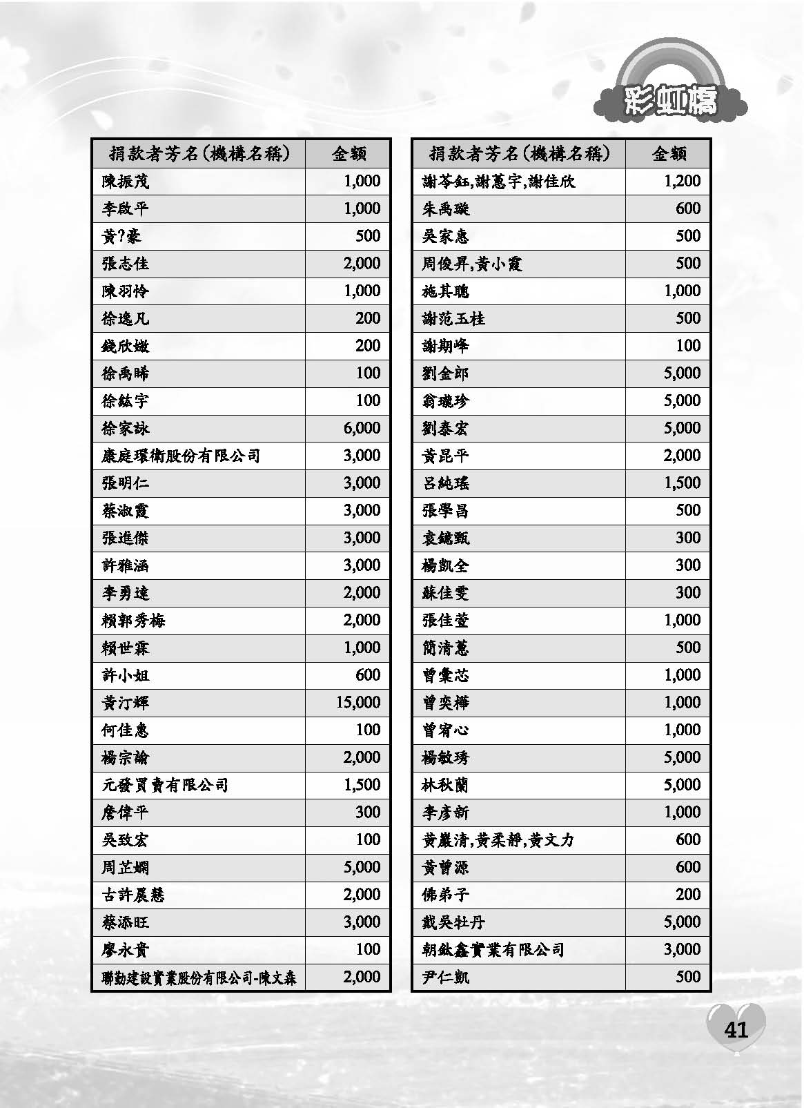 彩虹橋71內頁(P29-120單色)_頁面_13