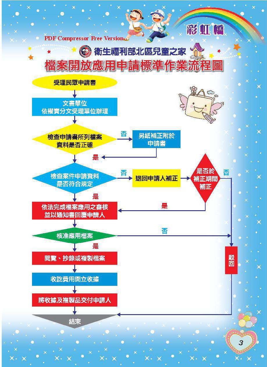 彩虹橋第66期_頁面_05