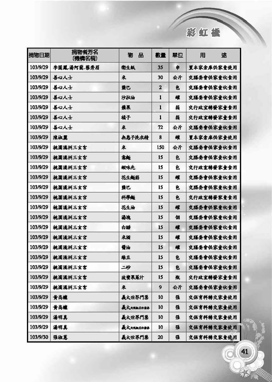 彩虹橋第58期_頁面_43