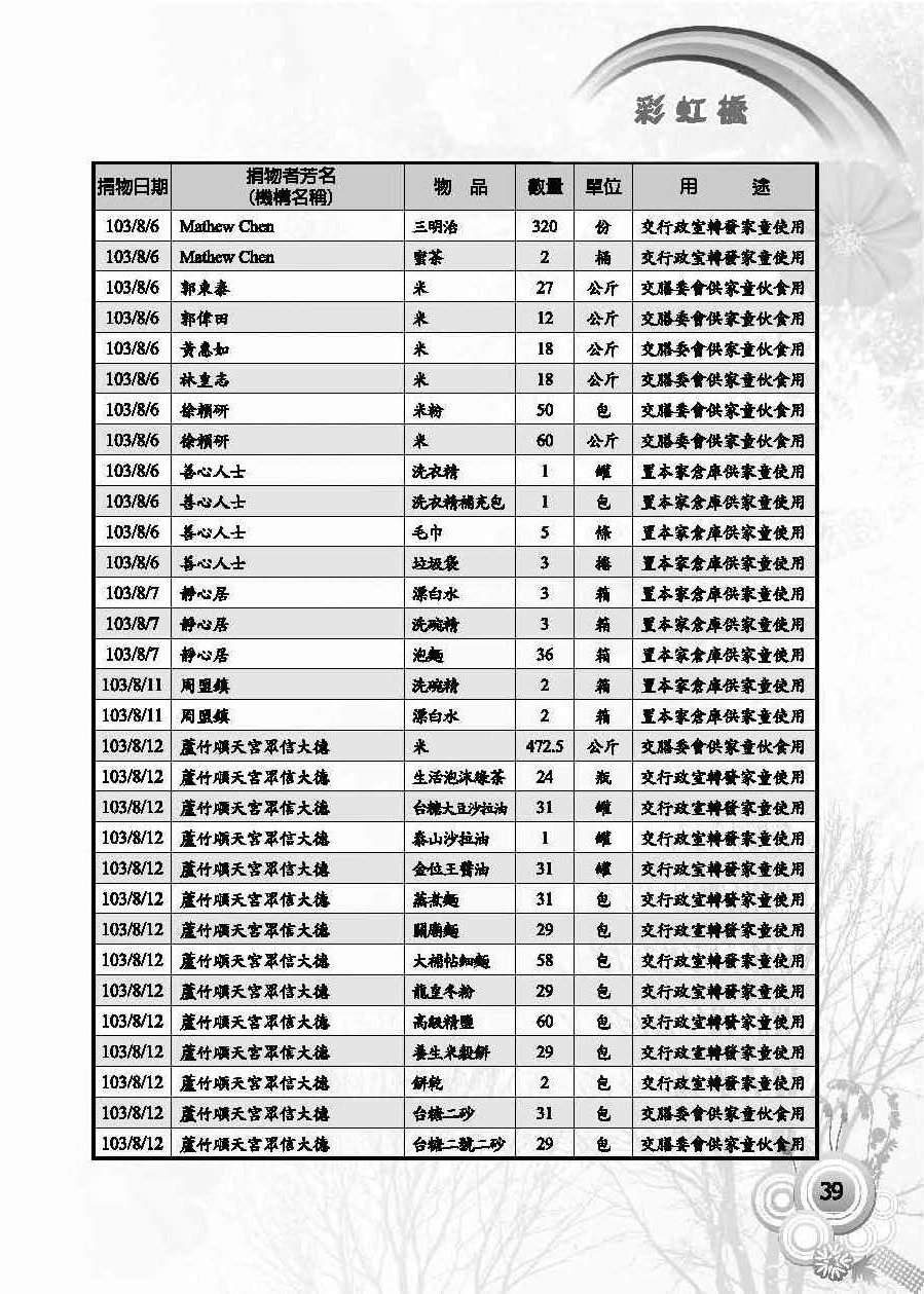 彩虹橋第57期_頁面_41