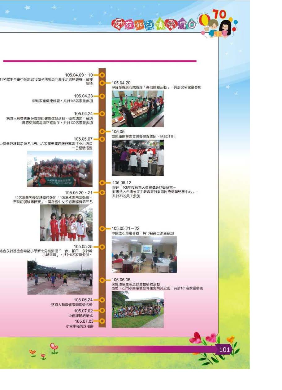彩虹橋第64期_頁面_102