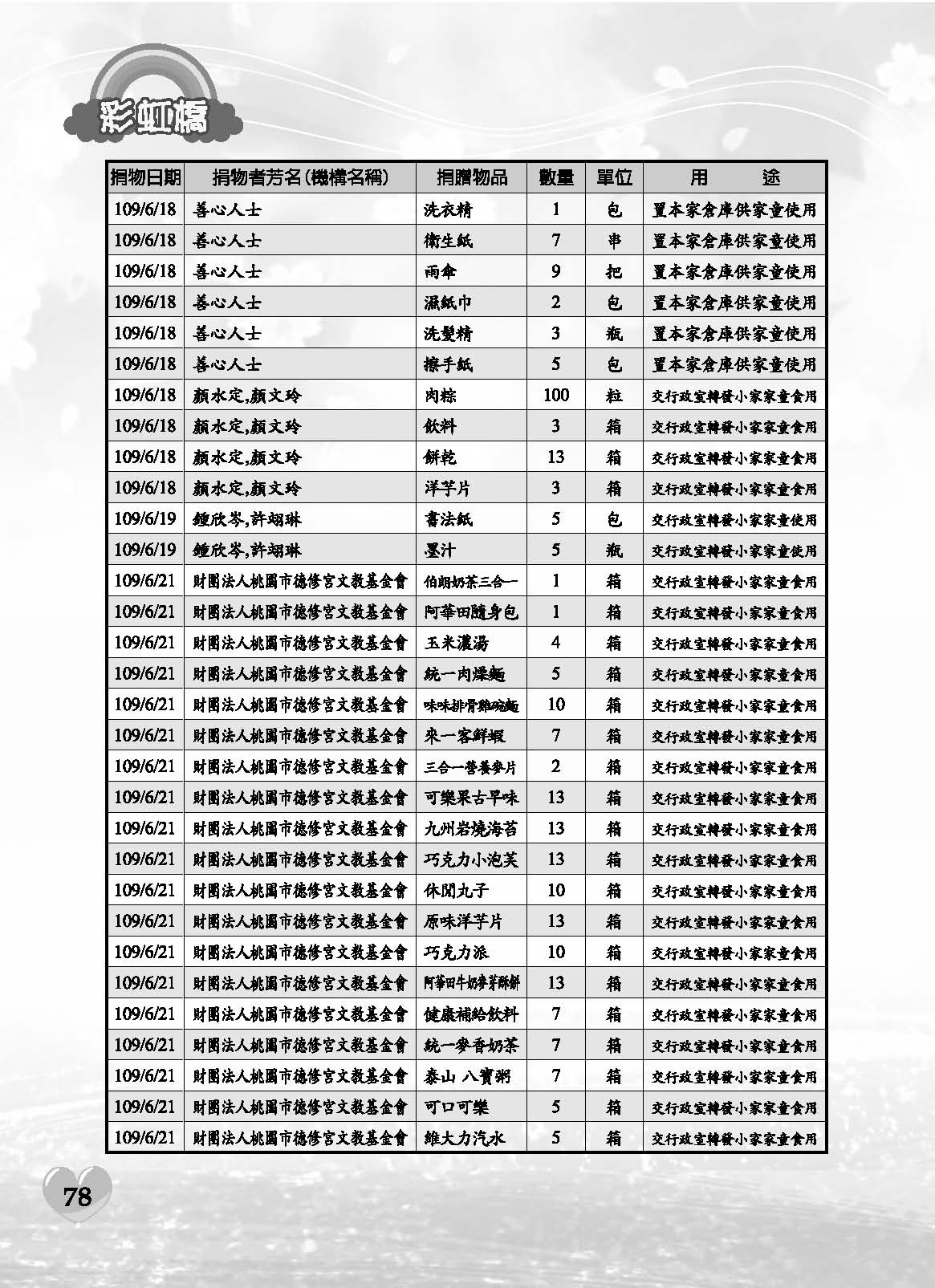 彩虹橋71內頁(P29-120單色)_頁面_50