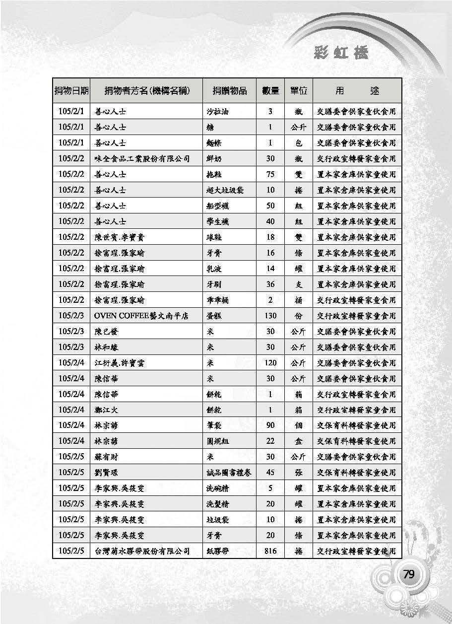 彩虹橋第63期_頁面_081