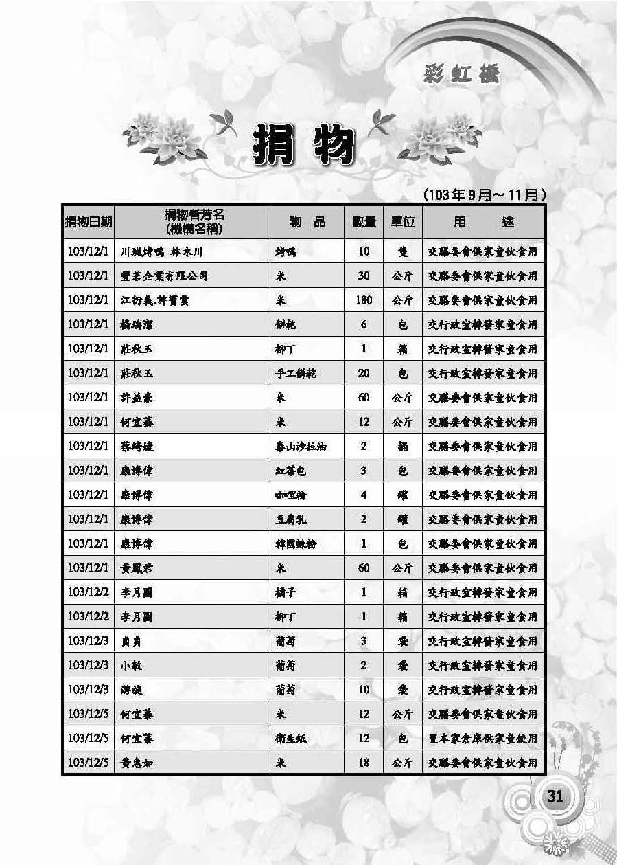 彩虹橋第59期_頁面_33
