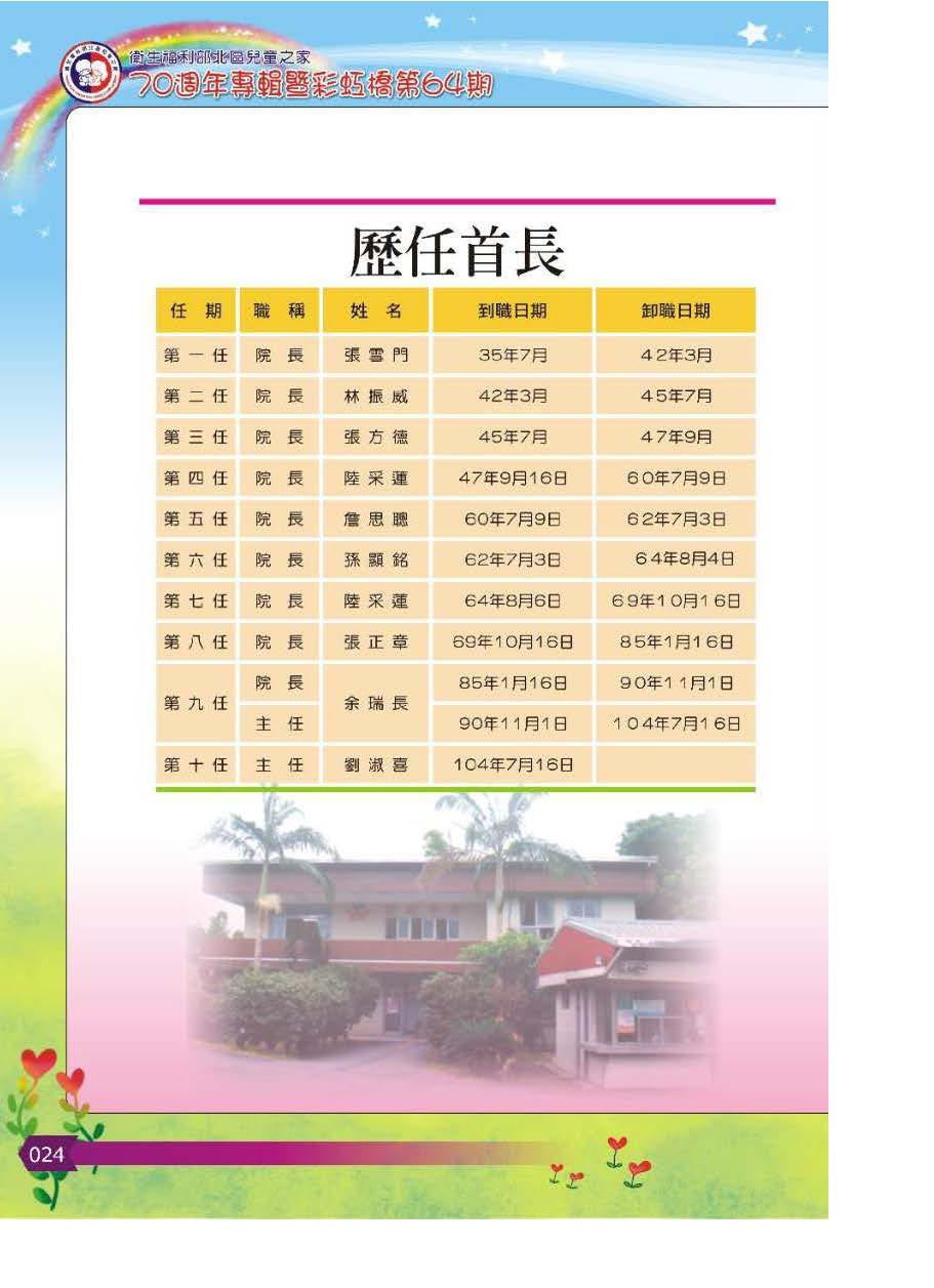 彩虹橋第64期_頁面_025