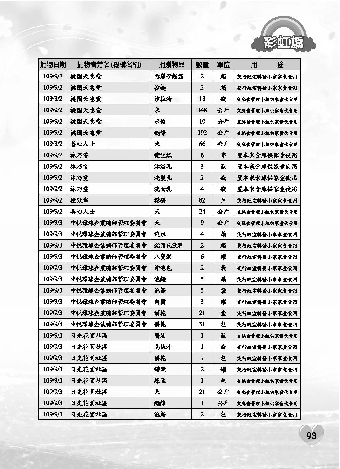 彩虹橋71內頁(P29-120單色)_頁面_65