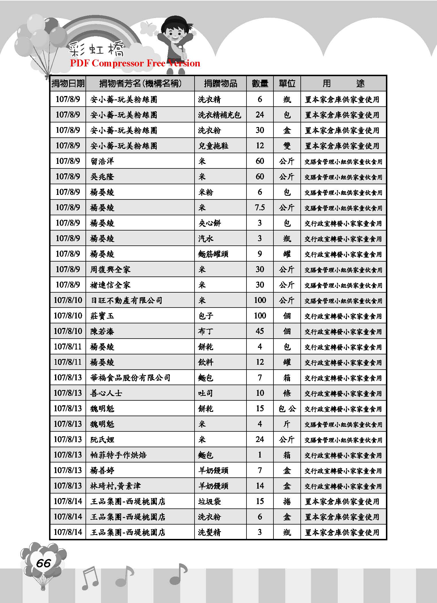 彩虹橋68_頁面_68