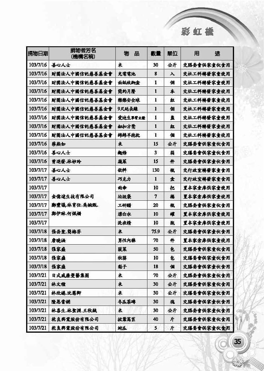 彩虹橋第57期_頁面_37