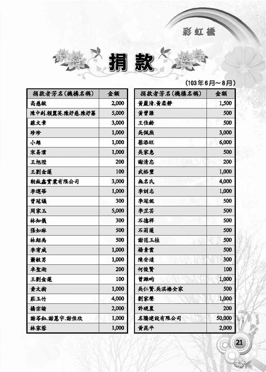 彩虹橋第57期_頁面_23