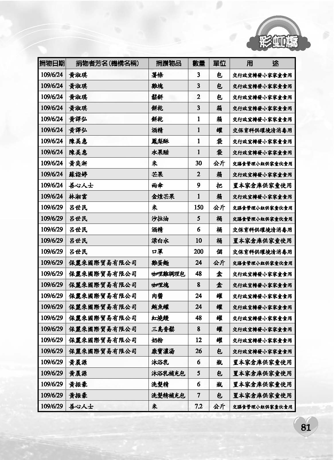 彩虹橋71內頁(P29-120單色)_頁面_53