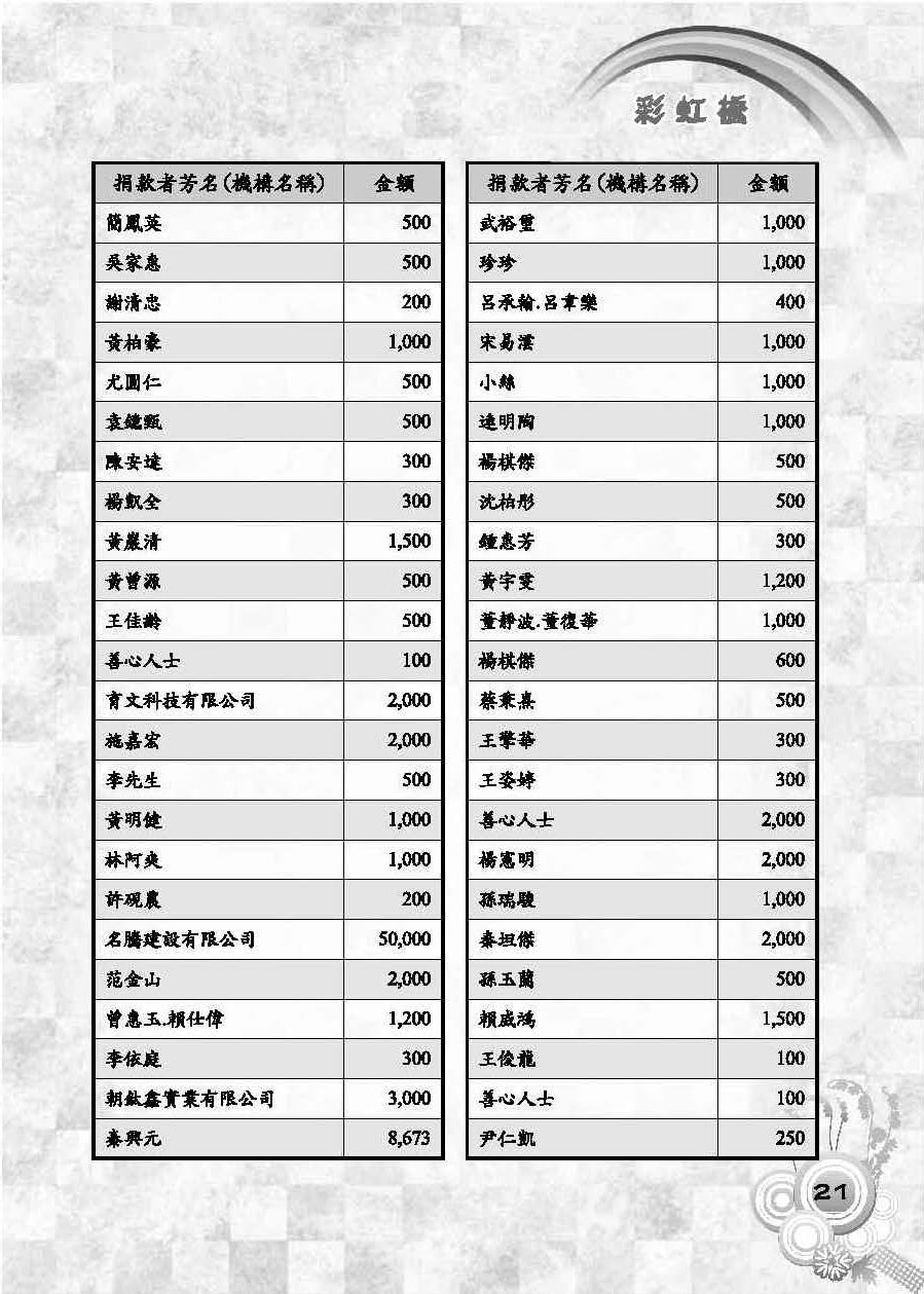 彩虹橋第56期_頁面_23