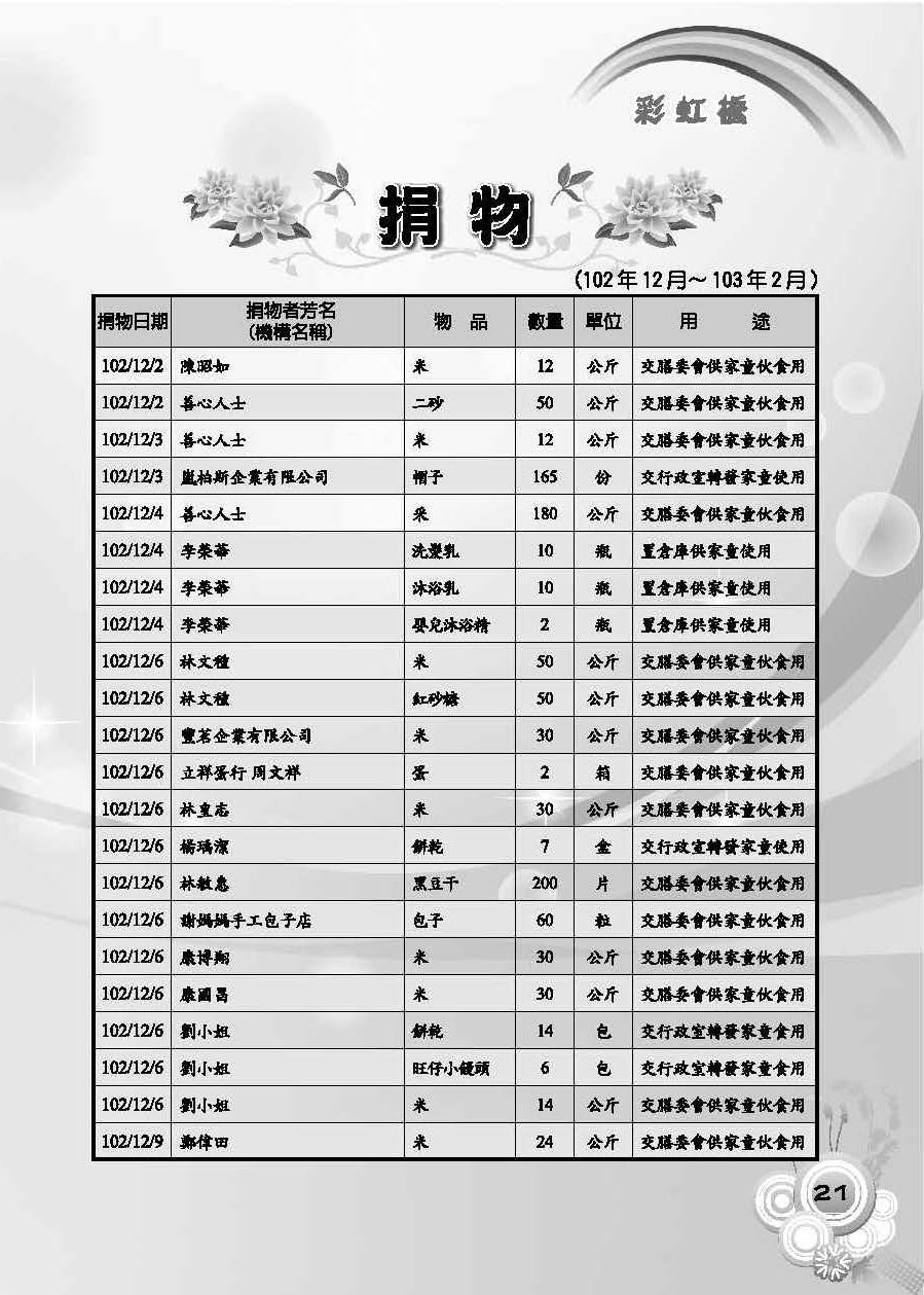 彩虹橋第55期_頁面_23