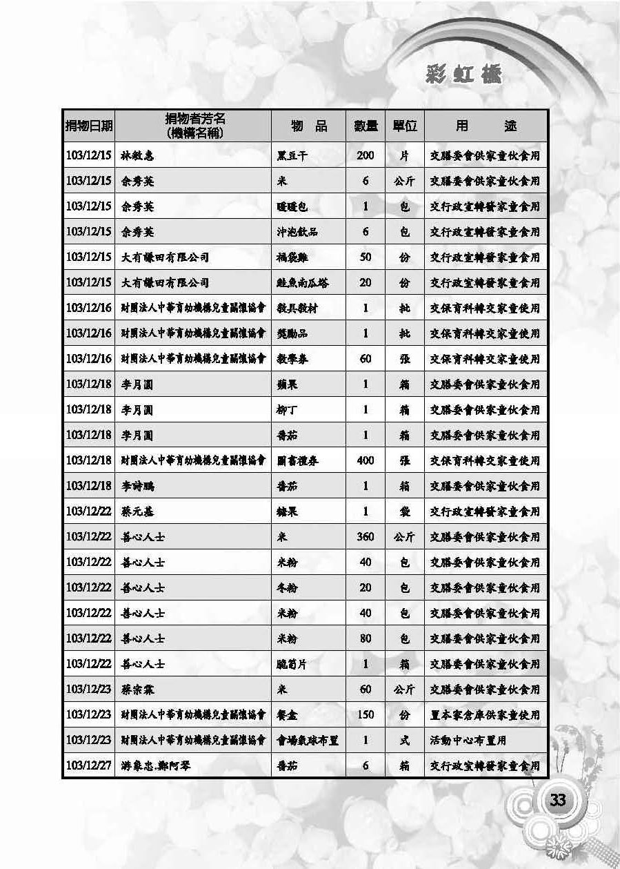彩虹橋第59期_頁面_35
