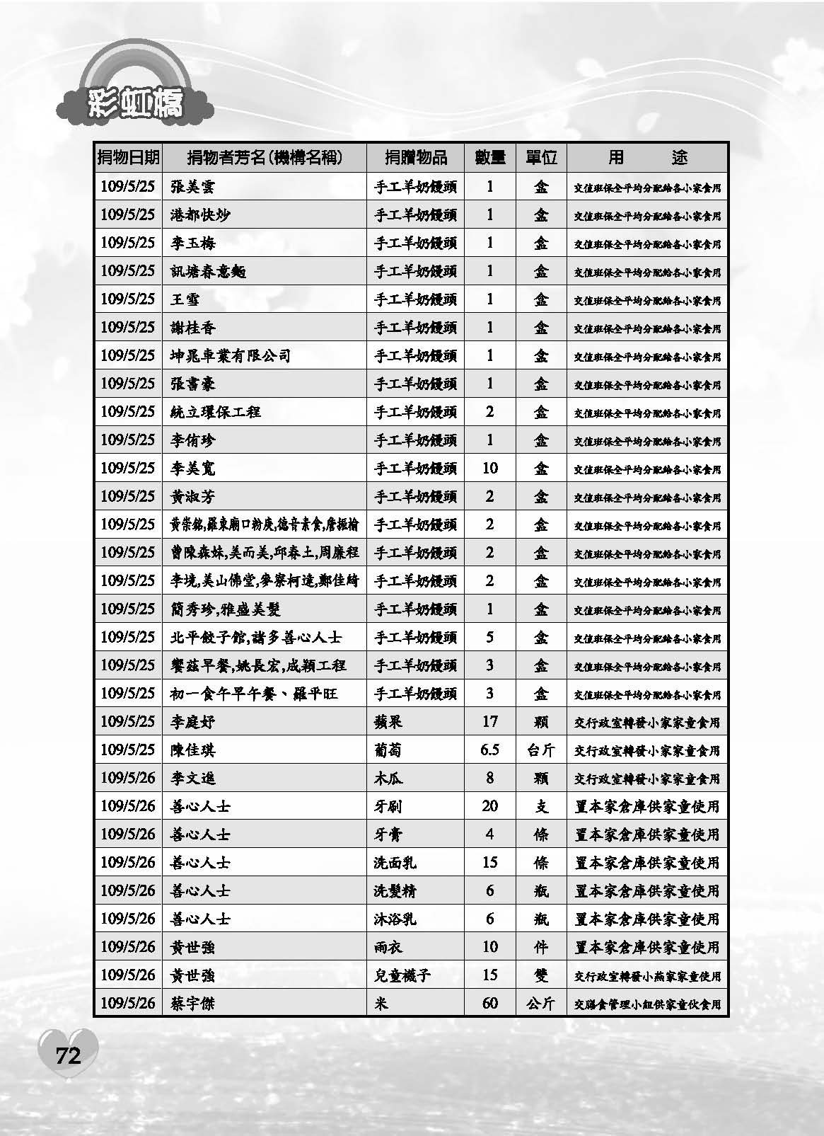 彩虹橋71內頁(P29-120單色)_頁面_44