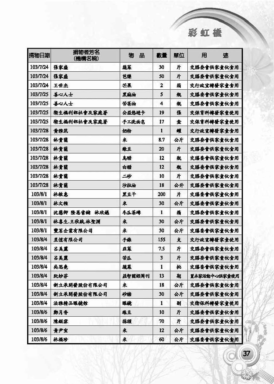 彩虹橋第57期_頁面_39