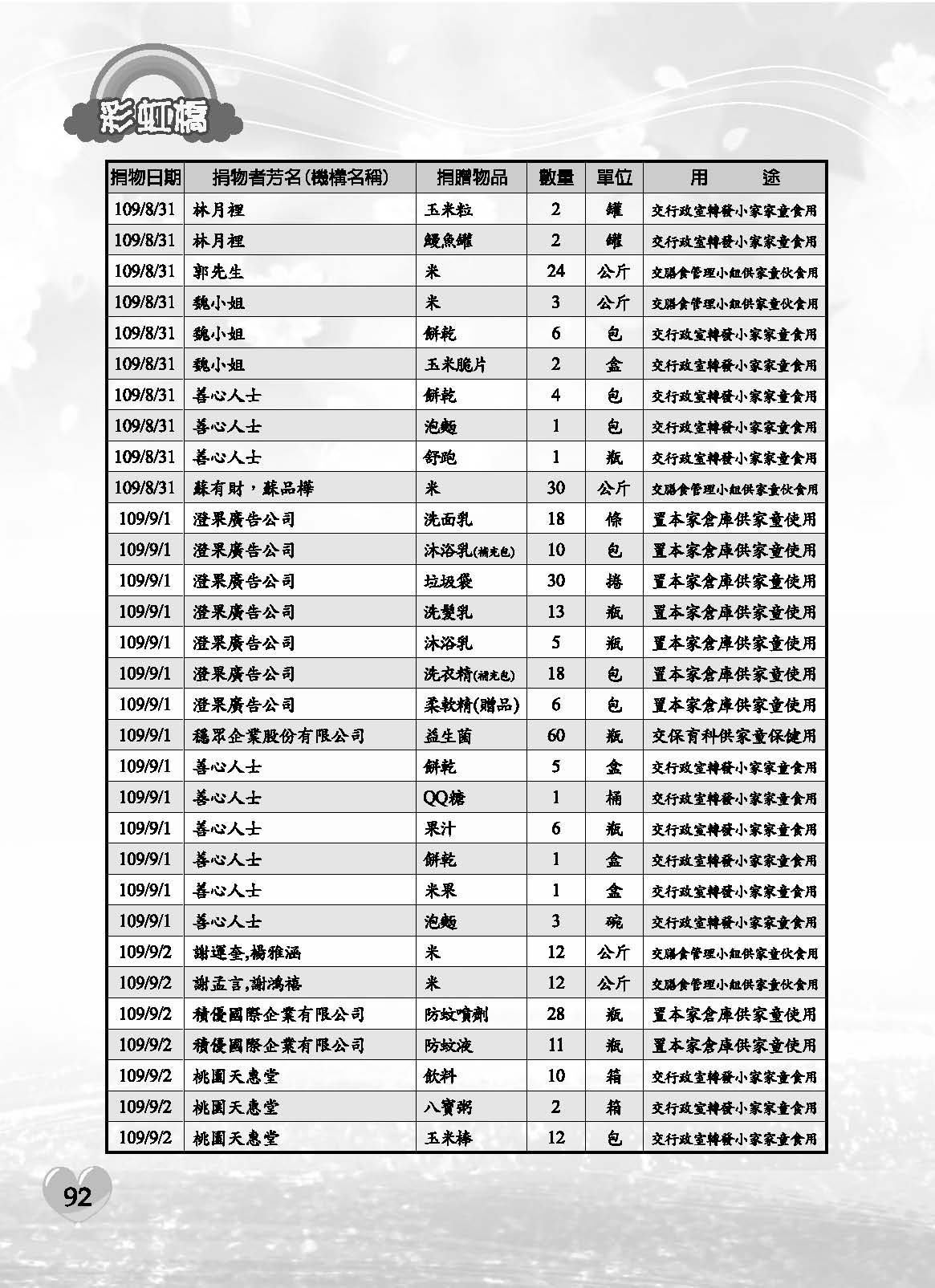 彩虹橋71內頁(P29-120單色)_頁面_64