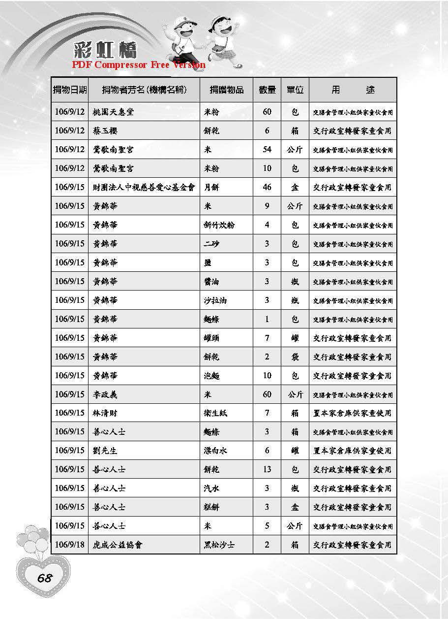 彩虹橋第66期_頁面_70