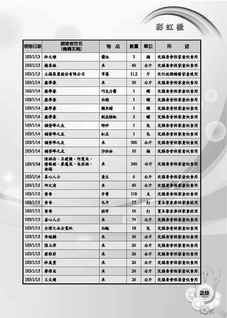 彩虹橋第55期_頁面_31