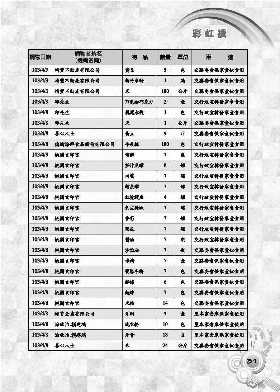 彩虹橋第56期_頁面_33