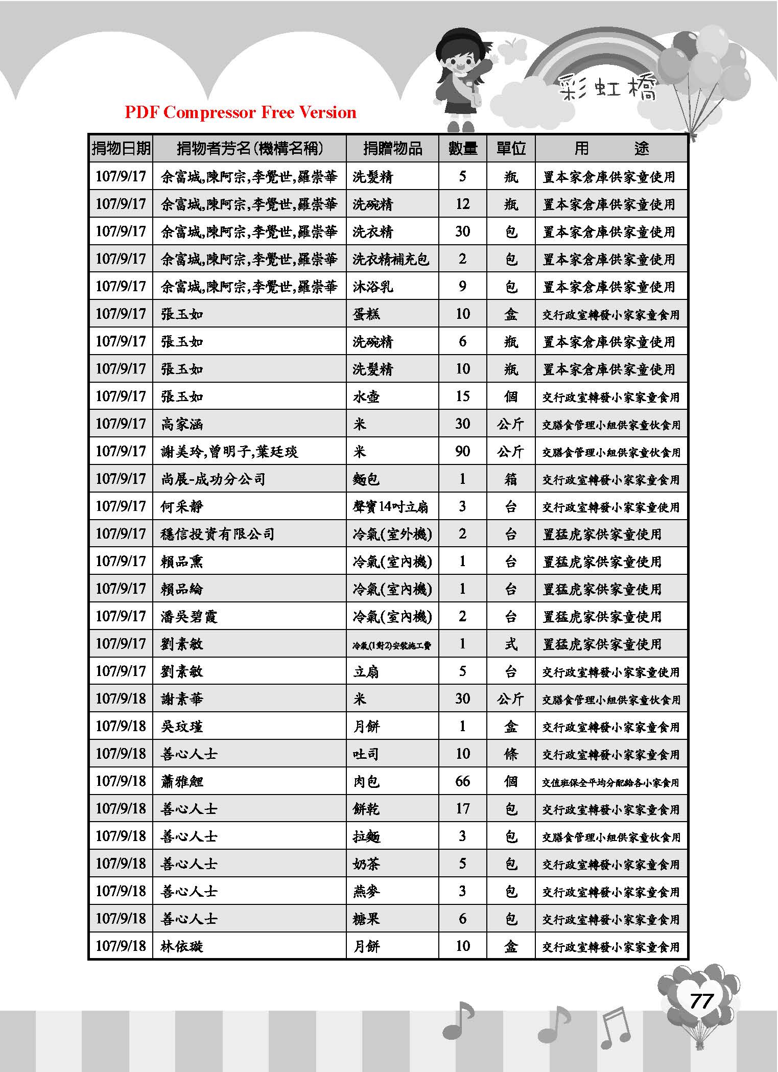 彩虹橋68_頁面_79