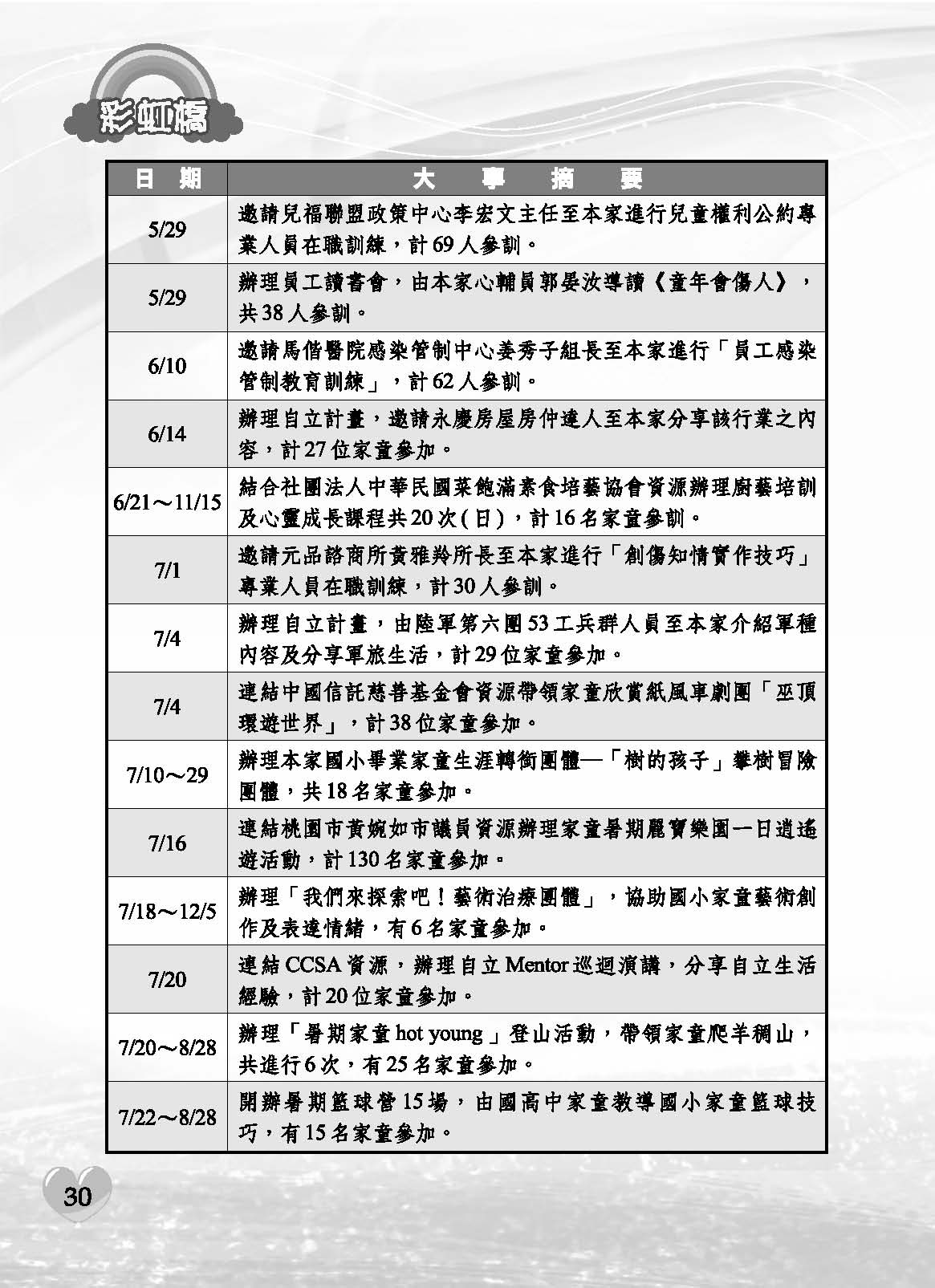 彩虹橋71內頁(P29-120單色)_頁面_02
