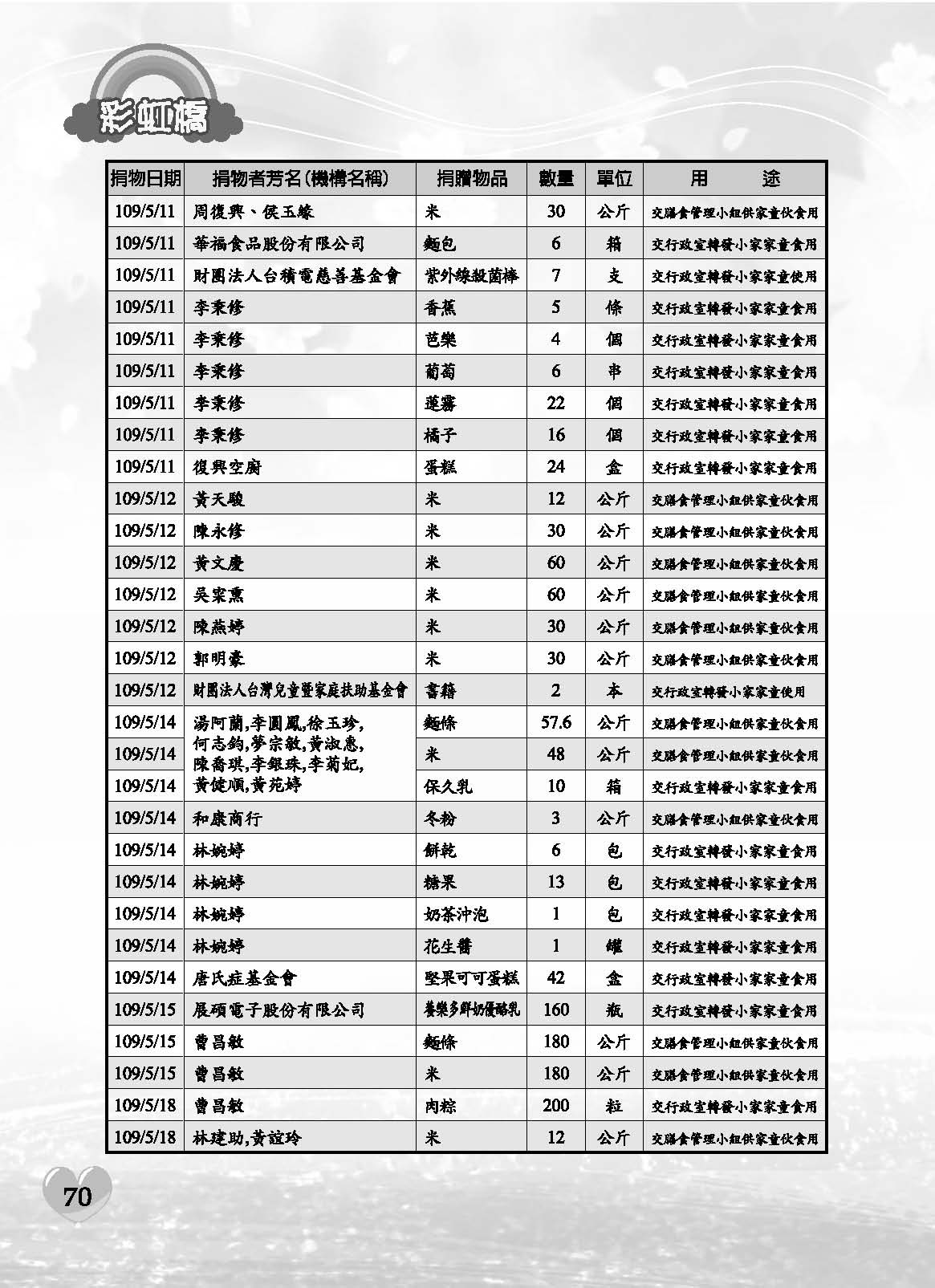 彩虹橋71內頁(P29-120單色)_頁面_42