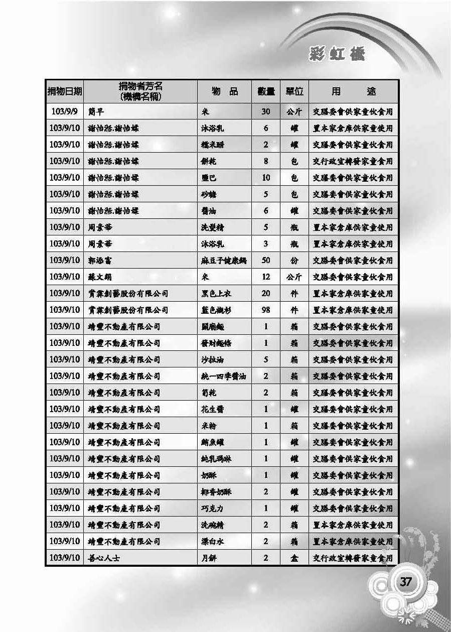 彩虹橋第58期_頁面_39