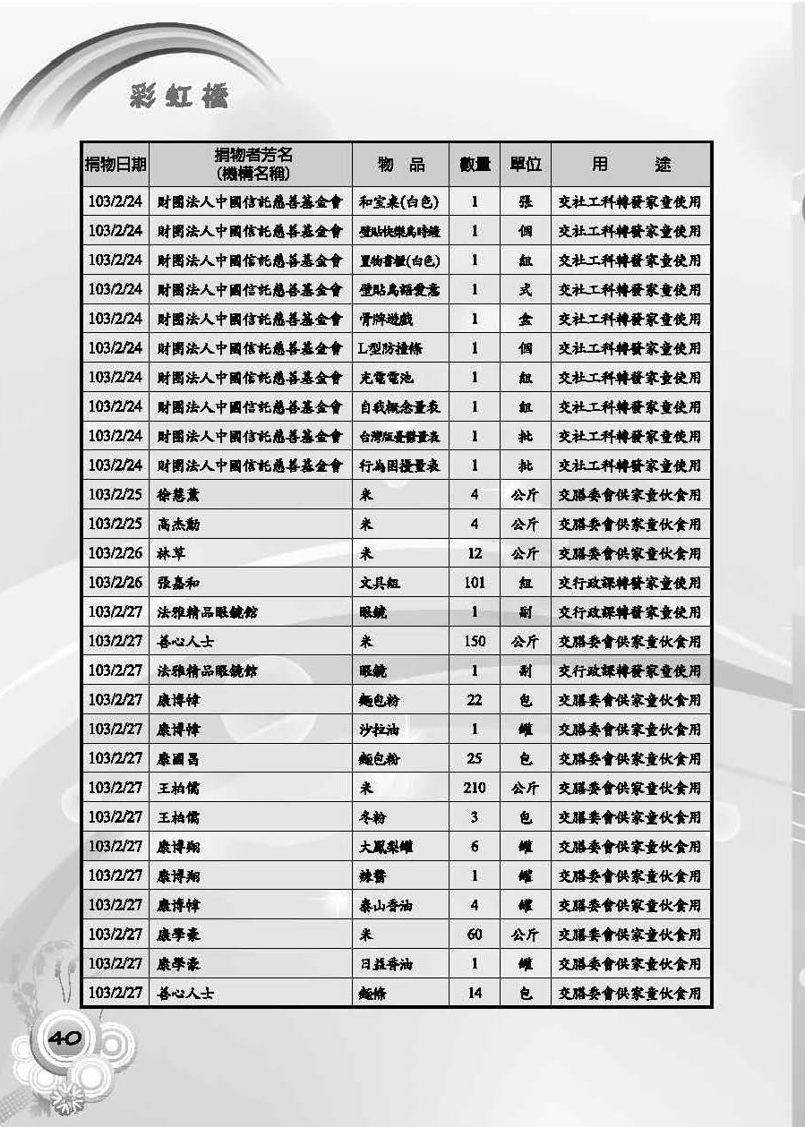 彩虹橋第55期_頁面_42