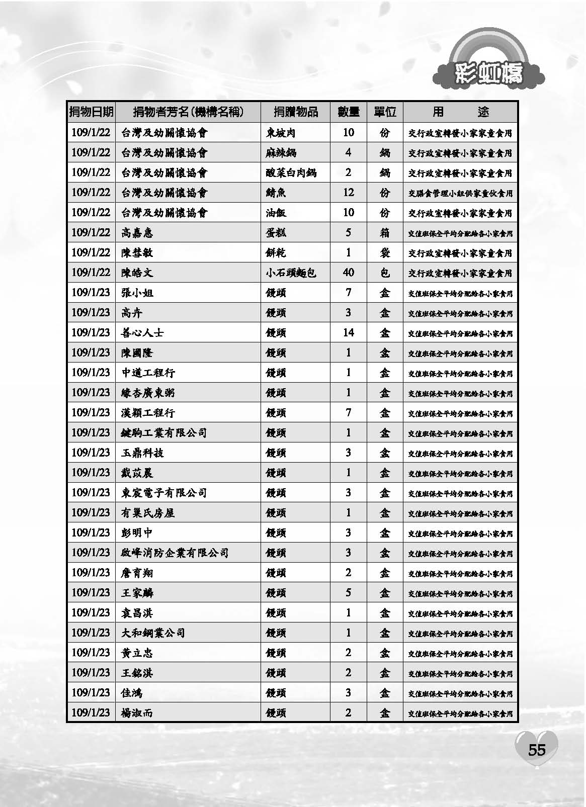 彩虹橋71內頁(P29-120單色)_頁面_27