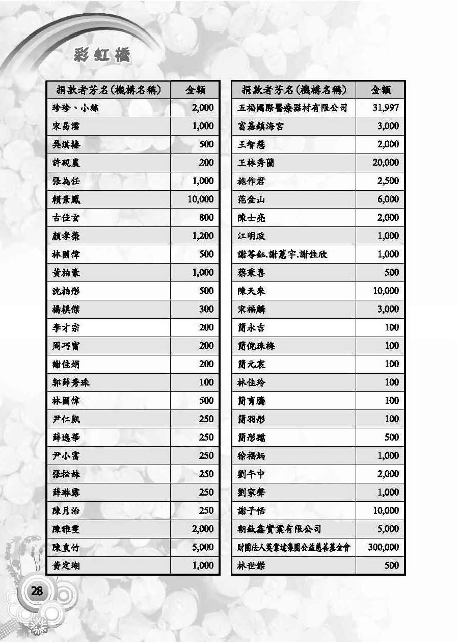 彩虹橋第59期_頁面_30