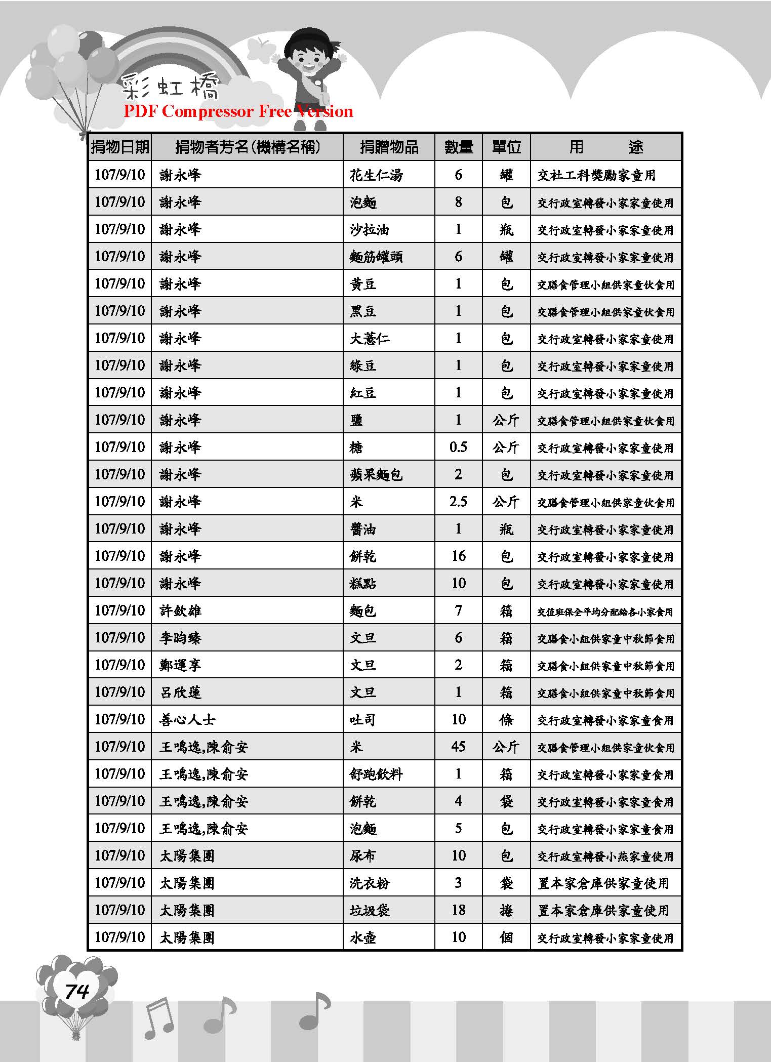 彩虹橋68_頁面_76