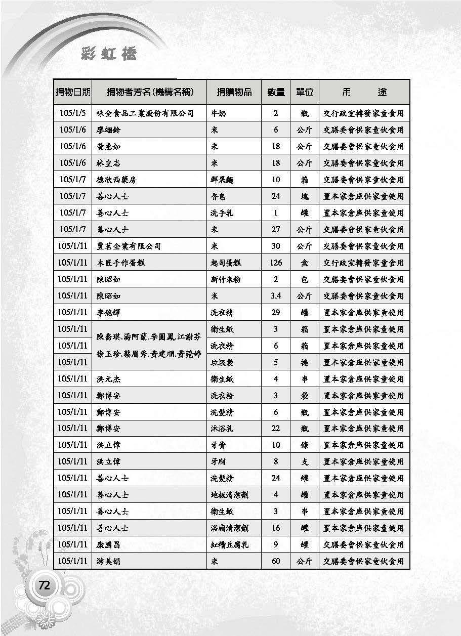 彩虹橋第63期_頁面_074
