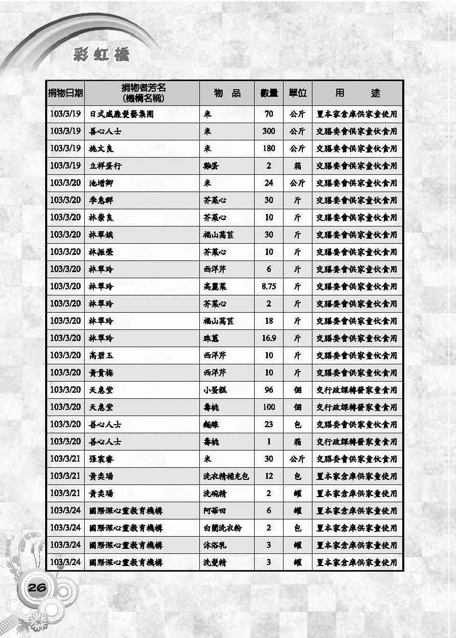 彩虹橋第56期_頁面_28