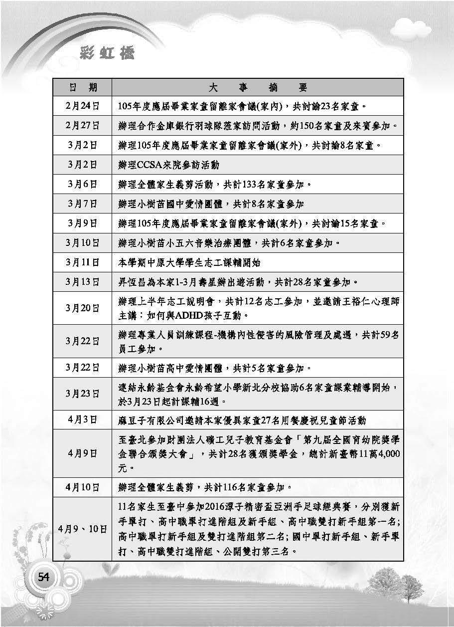 彩虹橋第63期_頁面_056