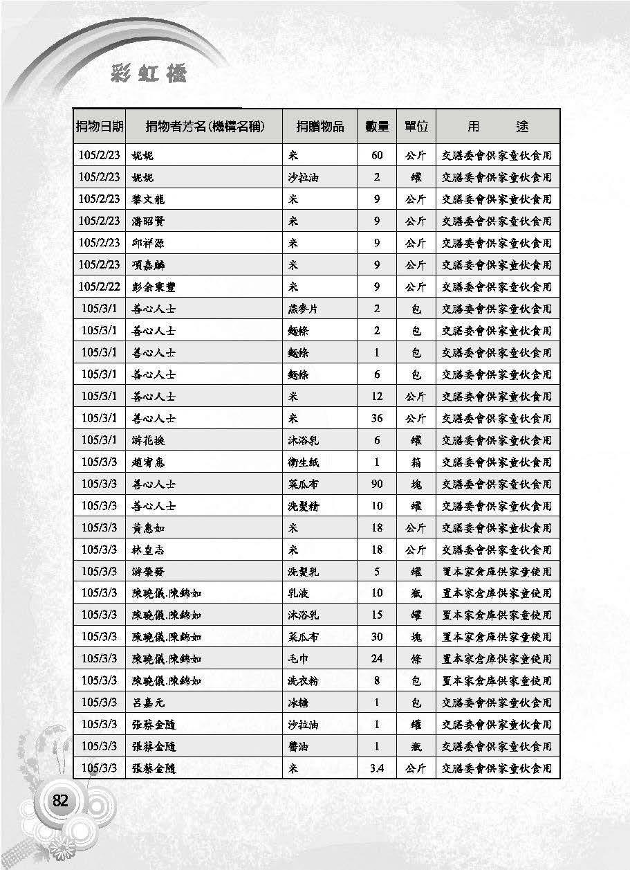 彩虹橋第63期_頁面_084