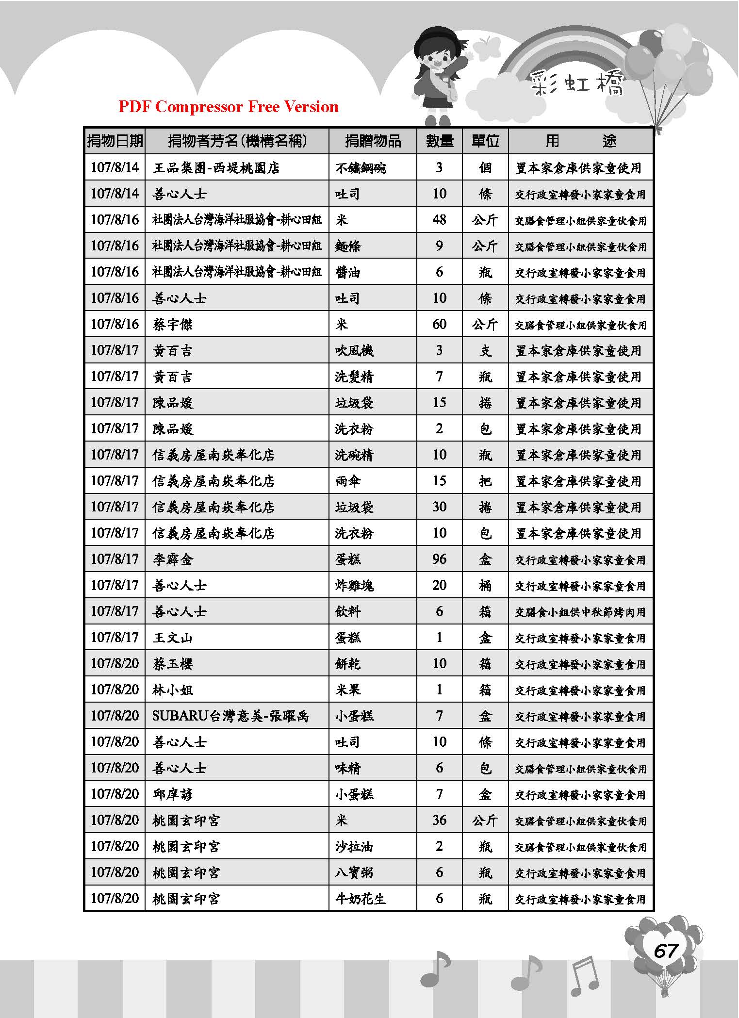 彩虹橋68_頁面_69