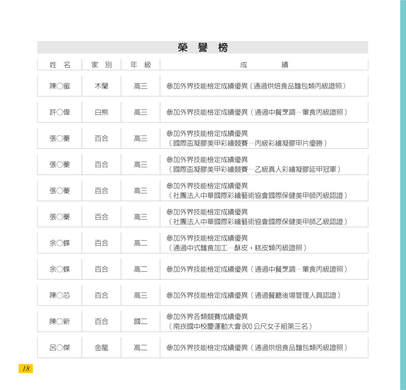 神才印刷－彩虹橋第72期(內頁)共64頁-18