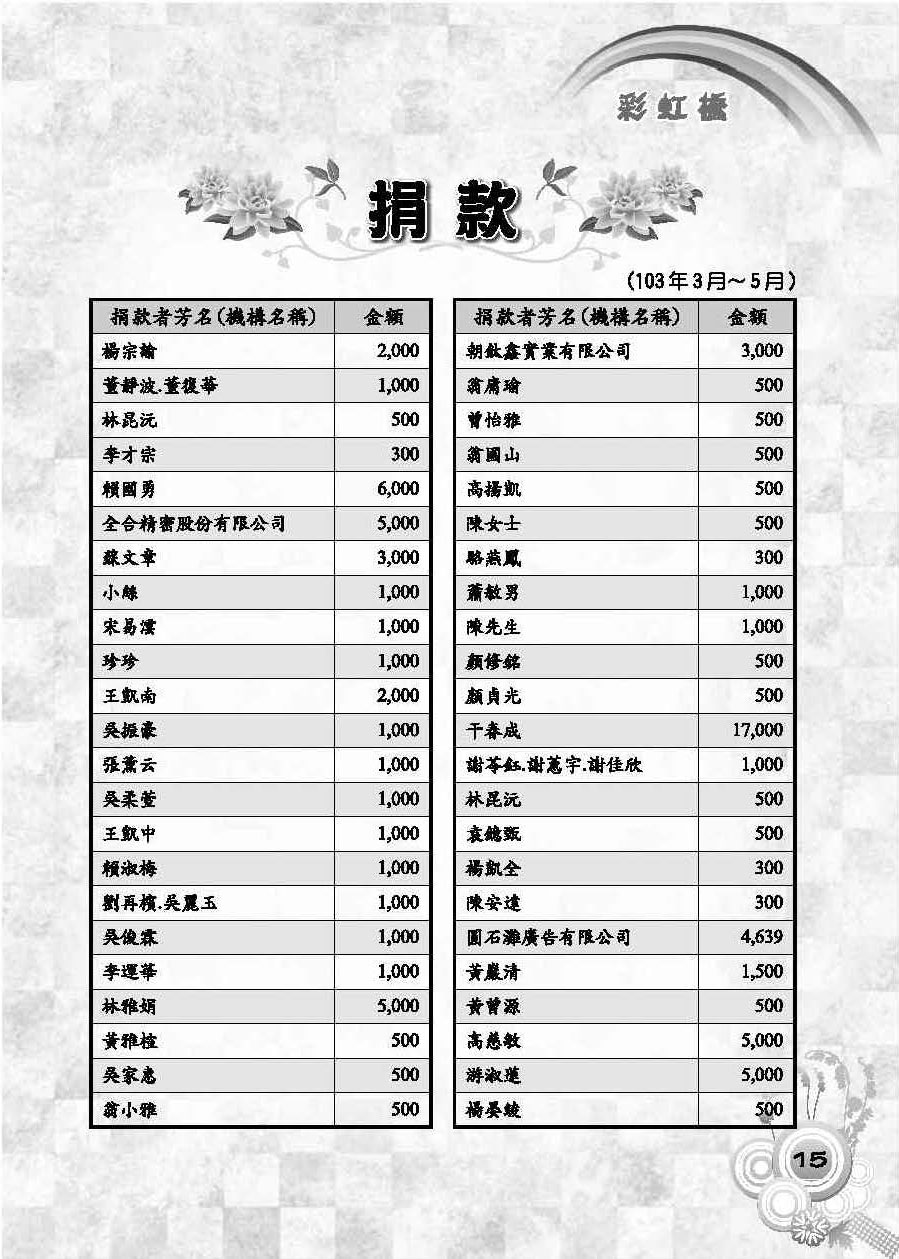 彩虹橋第56期_頁面_17